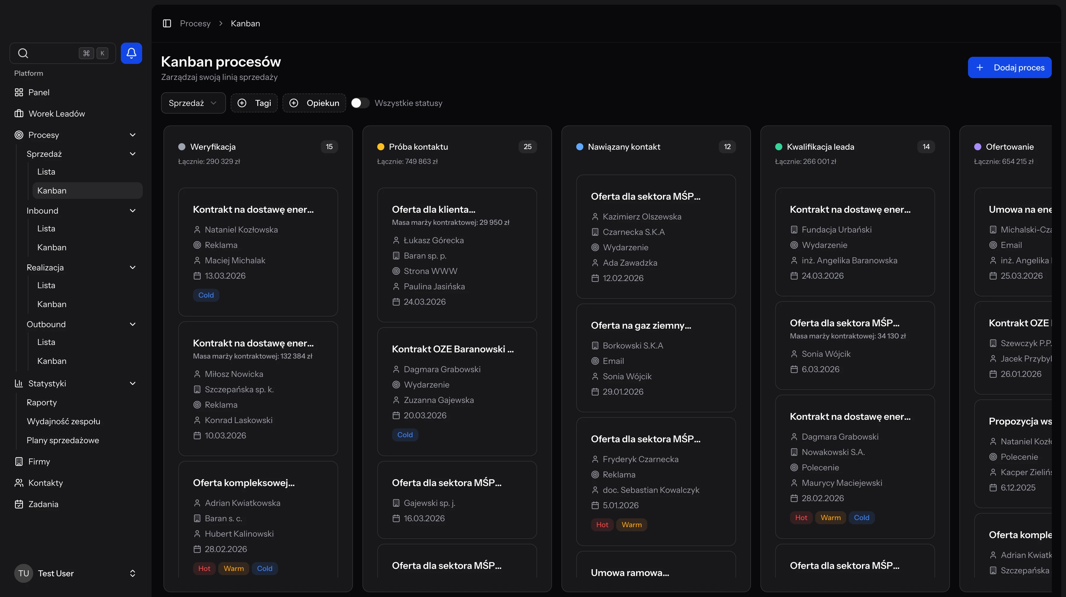Widok Kanban z lejkiem sprzedażowym